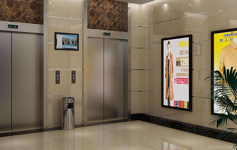 电梯广告有哪些类型？投放什么好